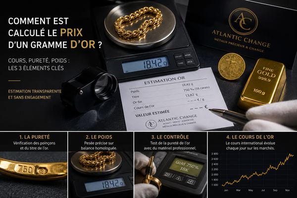 Comment est calculé le prix d'un gramme d'or