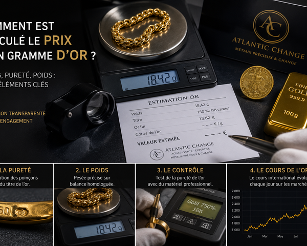 Comment est calculé le prix d'un gramme d'or