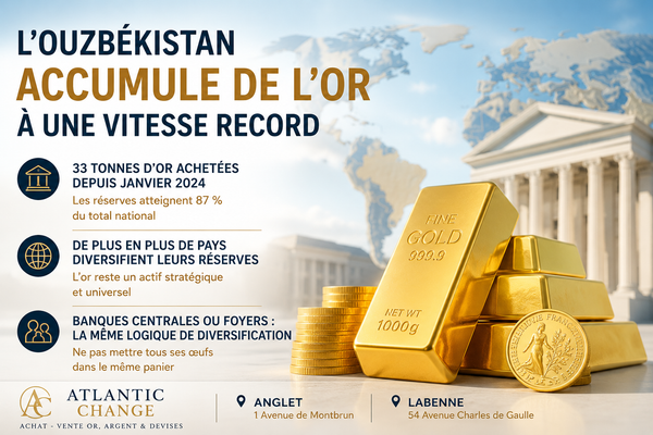 Pourquoi les banques centrales achètent-elles de plus en plus d'or ?